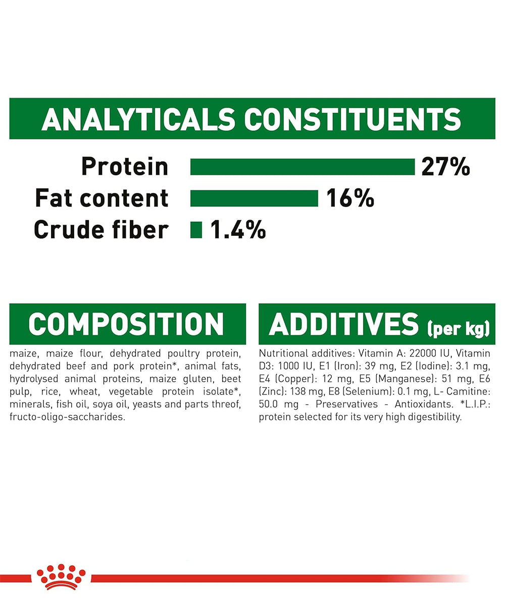 Royal canin mini adult dog dry food 2kg