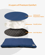 Load image into Gallery viewer, Waterproof Flat Bed, Blue