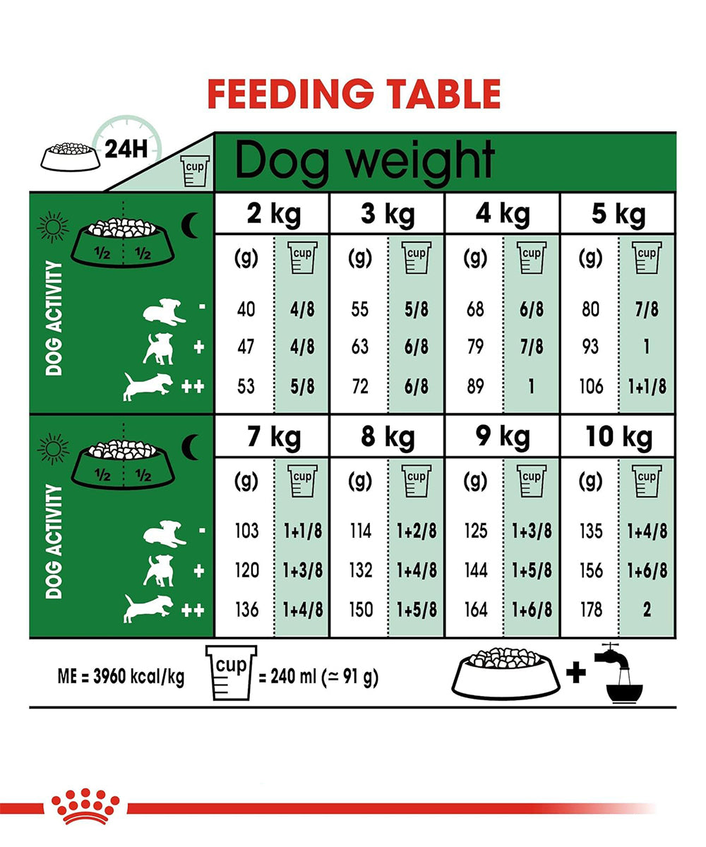 Royal canin mini adult dog dry food 2kg