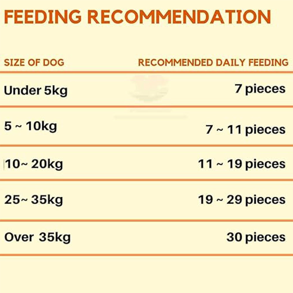 Dogaholic Noodles Chicken Bacon Strips Dog Treat - BBQ - 130 g