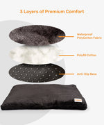 Load image into Gallery viewer, Faux Fur Flat Bed, Grey
