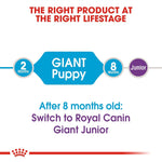 Load image into Gallery viewer, Royal Canin Giant Puppy

