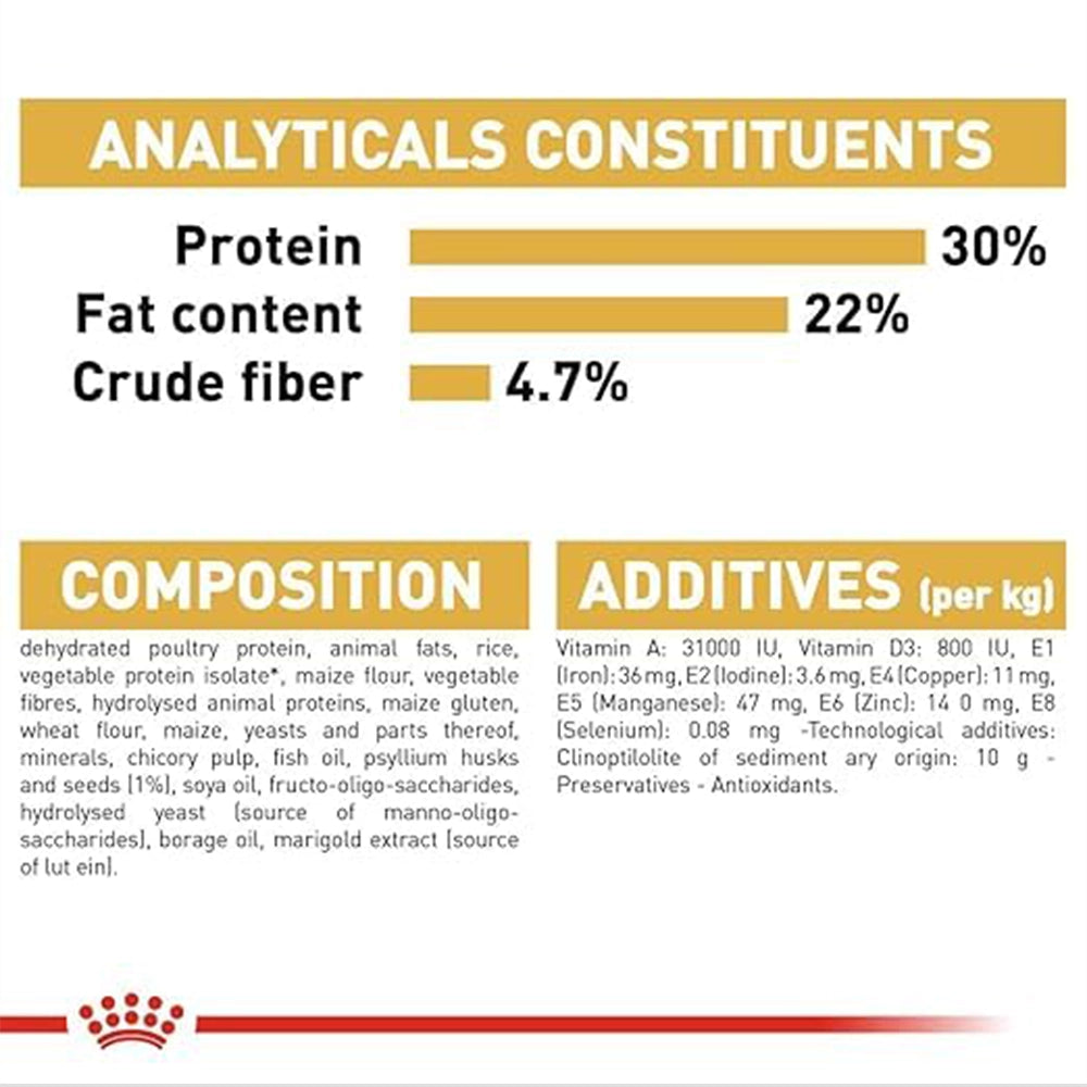 Royal canin persian adult cat dry food